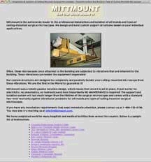 Mittmount